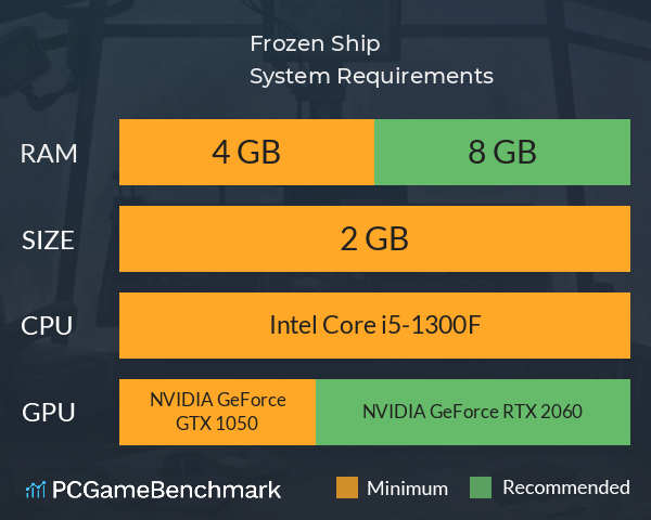 Frozen Ship System Requirements PC Graph - Can I Run Frozen Ship Frozen Ship System Requirements PC Graph - Can I Run Frozen Ship