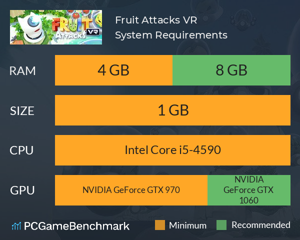 Fruit Attacks VR System Requirements PC Graph - Can I Run Fruit Attacks VR
