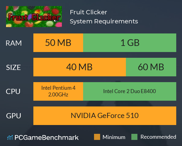 Fruit Clicker System Requirements PC Graph - Can I Run Fruit Clicker Fruit Clicker System Requirements PC Graph - Can I Run Fruit Clicker