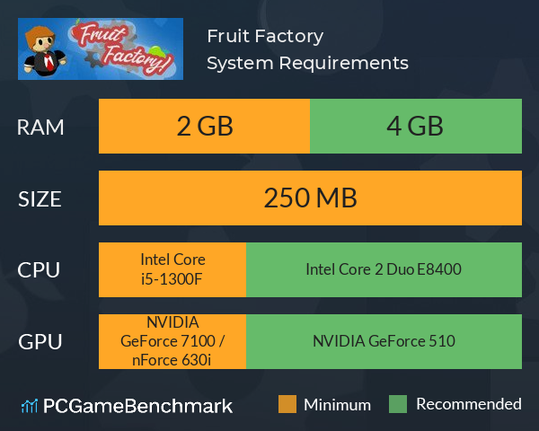Fruit Factory System Requirements PC Graph - Can I Run Fruit Factory Fruit Factory System Requirements PC Graph - Can I Run Fruit Factory