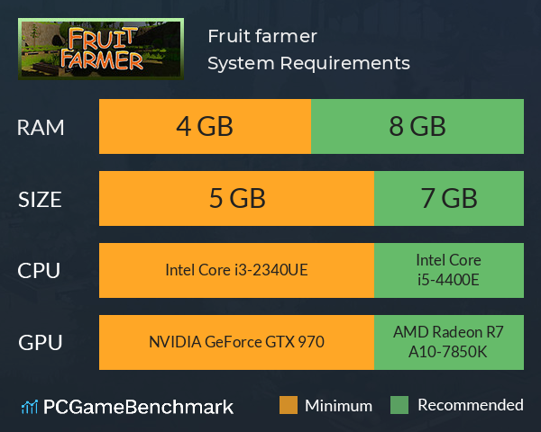 Fruit farmer System Requirements PC Graph - Can I Run Fruit farmer Fruit farmer System Requirements PC Graph - Can I Run Fruit farmer