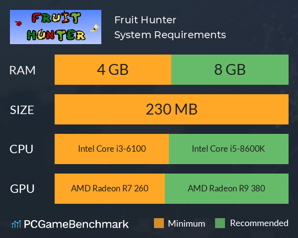 Fruit Hunter System Requirements PC Graph - Can I Run Fruit Hunter Fruit Hunter System Requirements PC Graph - Can I Run Fruit Hunter