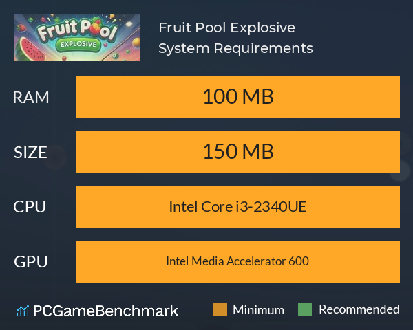 Fruit Pool Explosive System Requirements PC Graph - Can I Run Fruit Pool Explosive Fruit Pool Explosive System Requirements PC Graph - Can I Run Fruit Pool Explosive