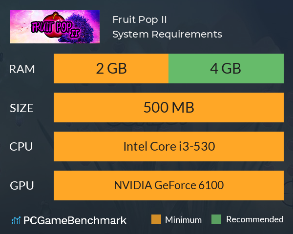 Fruit Pop II System Requirements PC Graph - Can I Run Fruit Pop II Fruit Pop II System Requirements PC Graph - Can I Run Fruit Pop II