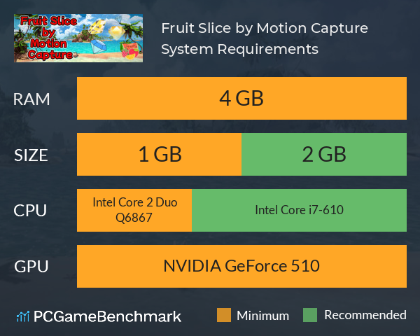 Fruit Slice by Motion Capture System Requirements PC Graph - Can I Run Fruit Slice by Motion Capture Fruit Slice by Motion Capture System Requirements PC Graph - Can I Run Fruit Slice by Motion Capture