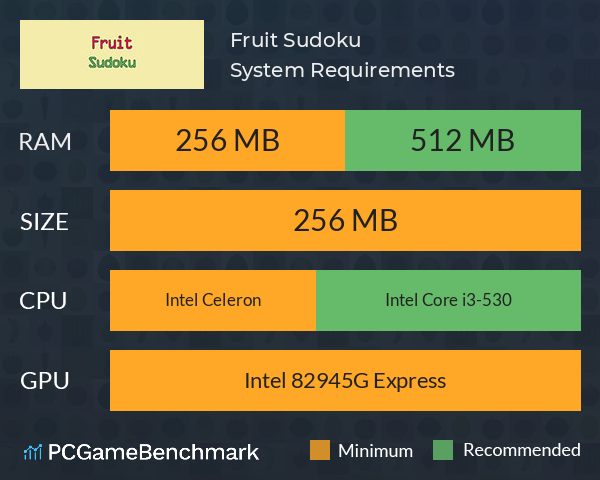 Fruit Sudoku? System Requirements PC Graph - Can I Run Fruit Sudoku? Fruit Sudoku? System Requirements PC Graph - Can I Run Fruit Sudoku?