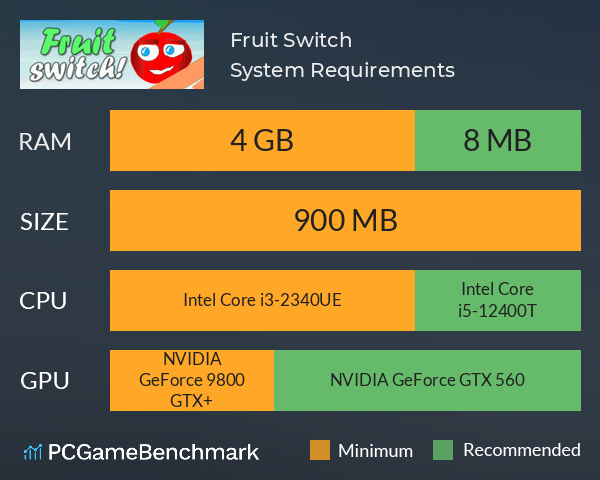 Fruit Switch System Requirements PC Graph - Can I Run Fruit Switch Fruit Switch System Requirements PC Graph - Can I Run Fruit Switch