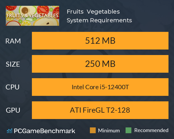 Fruits & Vegetables System Requirements PC Graph - Can I Run Fruits & Vegetables Fruits & Vegetables System Requirements PC Graph - Can I Run Fruits & Vegetables