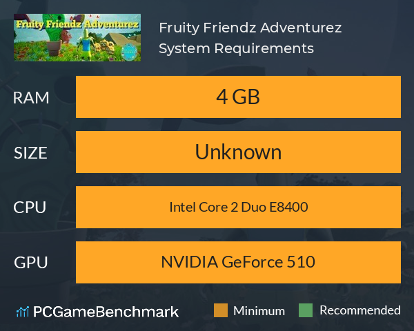 Fruity Friendz Adventurez System Requirements PC Graph - Can I Run Fruity Friendz Adventurez Fruity Friendz Adventurez System Requirements PC Graph - Can I Run Fruity Friendz Adventurez