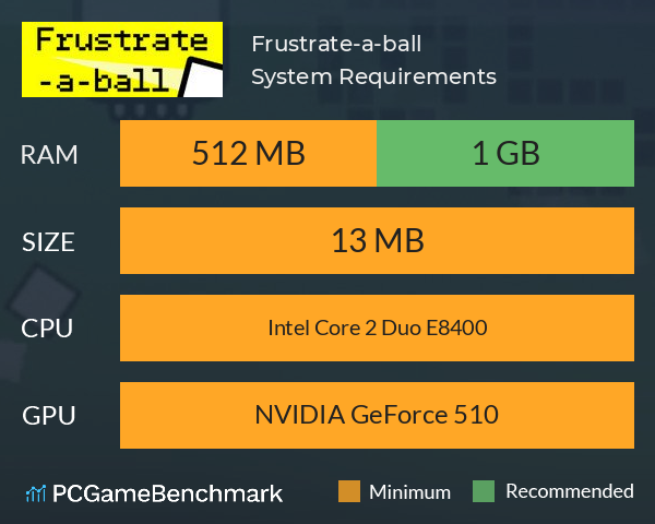 Frustrate-a-ball System Requirements PC Graph - Can I Run Frustrate-a-ball Frustrate-a-ball System Requirements PC Graph - Can I Run Frustrate-a-ball