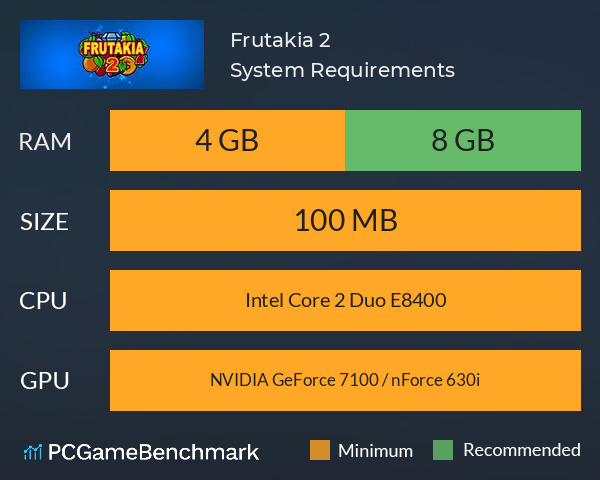 Frutakia 2 System Requirements PC Graph - Can I Run Frutakia 2