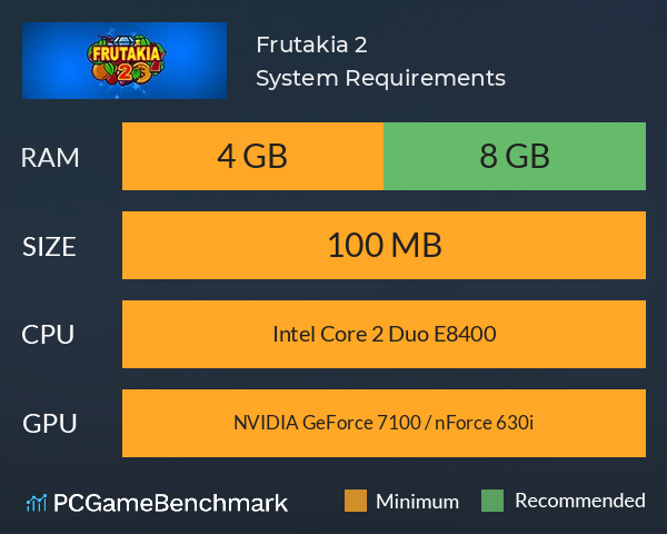 Frutakia 2 System Requirements PC Graph - Can I Run Frutakia 2 Frutakia 2 System Requirements PC Graph - Can I Run Frutakia 2
