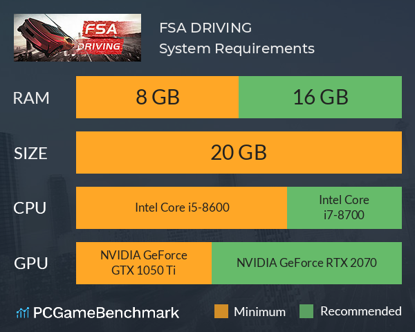 FSA DRIVING System Requirements PC Graph - Can I Run FSA DRIVING