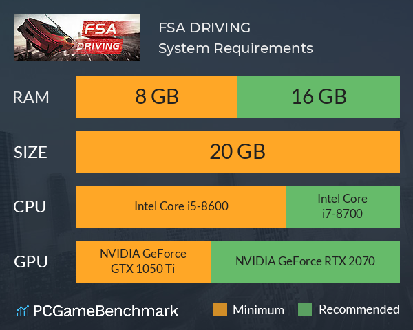FSA DRIVING System Requirements PC Graph - Can I Run FSA DRIVING FSA DRIVING System Requirements PC Graph - Can I Run FSA DRIVING