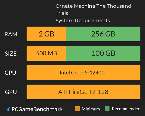 浮华工造·千机百炼 Ornate Machina: The Thousand Trials System Requirements PC Graph - Can I Run 浮华工造·千机百炼 Ornate Machina: The Thousand Trials 浮华工造·千机百炼 Ornate Machina: The Thousand Trials System Requirements PC Graph - Can I Run 浮华工造·千机百炼 Ornate Machina: The Thousand Trials