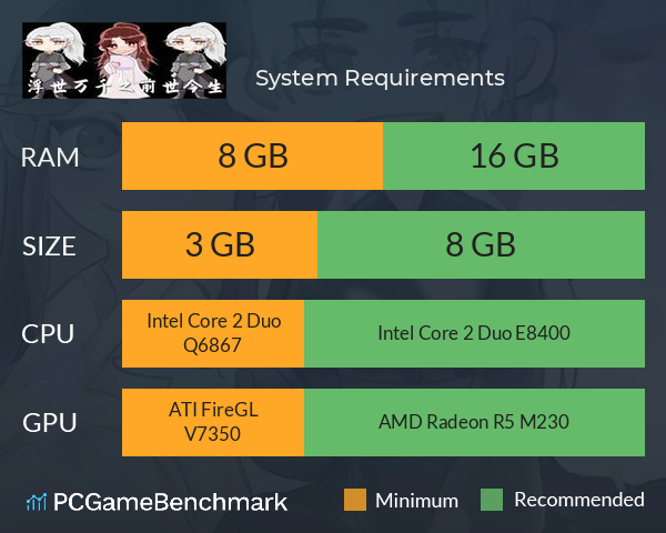 浮生万千之前世今生 System Requirements PC Graph - Can I Run 浮生万千之前世今生