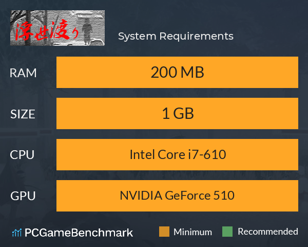 浮世渡り System Requirements PC Graph - Can I Run 浮世渡り