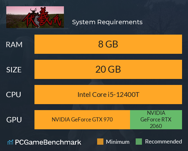 伏羲氏 System Requirements PC Graph - Can I Run 伏羲氏 伏羲氏 System Requirements PC Graph - Can I Run 伏羲氏