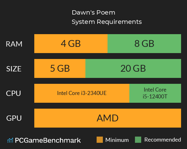 拂晓之诗Dawn's Poem System Requirements PC Graph - Can I Run 拂晓之诗Dawn's Poem 拂晓之诗Dawn's Poem System Requirements PC Graph - Can I Run 拂晓之诗Dawn's Poem