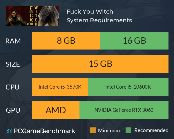 Fuck You Witch System Requirements PC Graph - Can I Run Fuck You Witch Fuck You Witch System Requirements PC Graph - Can I Run Fuck You Witch