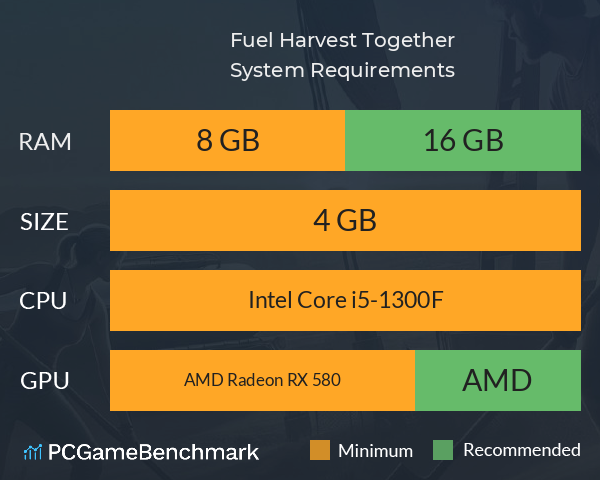 Fuel Harvest Together System Requirements PC Graph - Can I Run Fuel Harvest Together Fuel Harvest Together System Requirements PC Graph - Can I Run Fuel Harvest Together