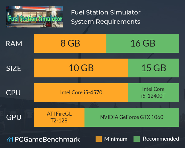 Fuel Station Simulator System Requirements PC Graph - Can I Run Fuel Station Simulator