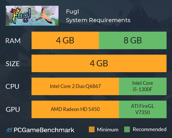 Fugl System Requirements PC Graph - Can I Run Fugl