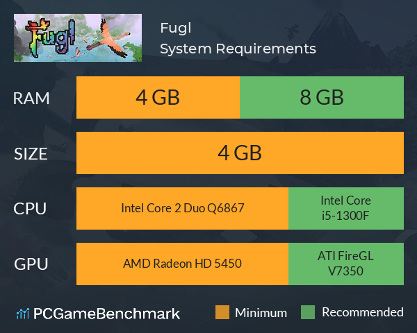 Fugl System Requirements PC Graph - Can I Run Fugl Fugl System Requirements PC Graph - Can I Run Fugl