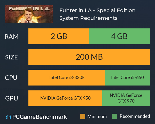 Fuhrer in LA - Special Edition System Requirements PC Graph - Can I Run Fuhrer in LA - Special Edition