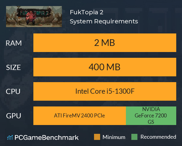 FukTopia 2 System Requirements PC Graph - Can I Run FukTopia 2 FukTopia 2 System Requirements PC Graph - Can I Run FukTopia 2