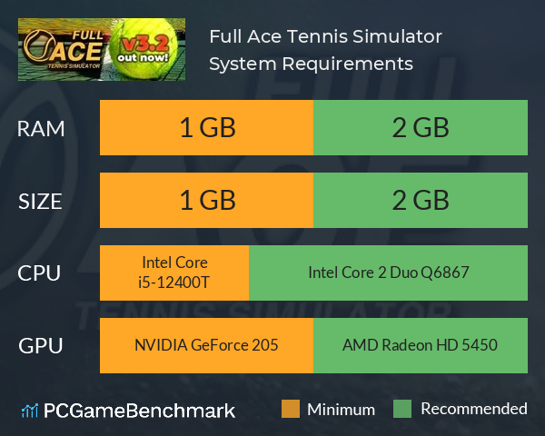 Full Ace Tennis Simulator System Requirements PC Graph - Can I Run Full Ace Tennis Simulator