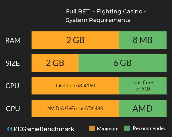 Full BET - Fighting Casino - System Requirements PC Graph - Can I Run Full BET - Fighting Casino - Full BET - Fighting Casino - System Requirements PC Graph - Can I Run Full BET - Fighting Casino -