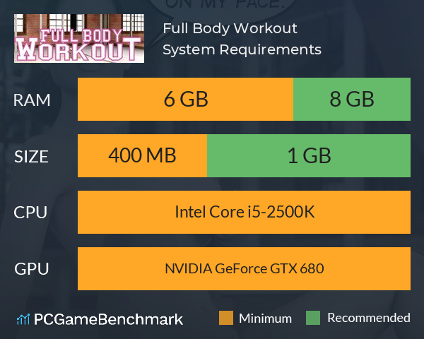 Full Body Workout System Requirements PC Graph - Can I Run Full Body Workout