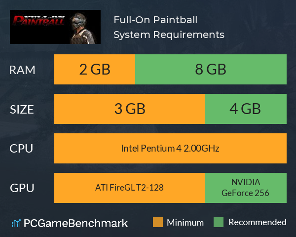 Full-On Paintball System Requirements PC Graph - Can I Run Full-On Paintball Full-On Paintball System Requirements PC Graph - Can I Run Full-On Paintball
