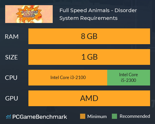 Full Speed Animals - Disorder System Requirements PC Graph - Can I Run Full Speed Animals - Disorder Full Speed Animals - Disorder System Requirements PC Graph - Can I Run Full Speed Animals - Disorder