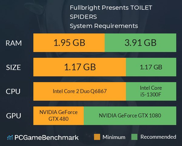 Fullbright Presents TOILET SPIDERS System Requirements PC Graph - Can I Run Fullbright Presents TOILET SPIDERS Fullbright Presents TOILET SPIDERS System Requirements PC Graph - Can I Run Fullbright Presents TOILET SPIDERS