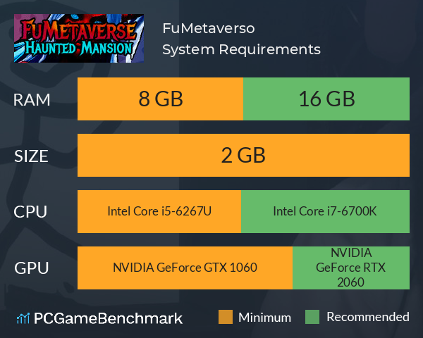 FuMetaverso System Requirements PC Graph - Can I Run FuMetaverso FuMetaverso System Requirements PC Graph - Can I Run FuMetaverso