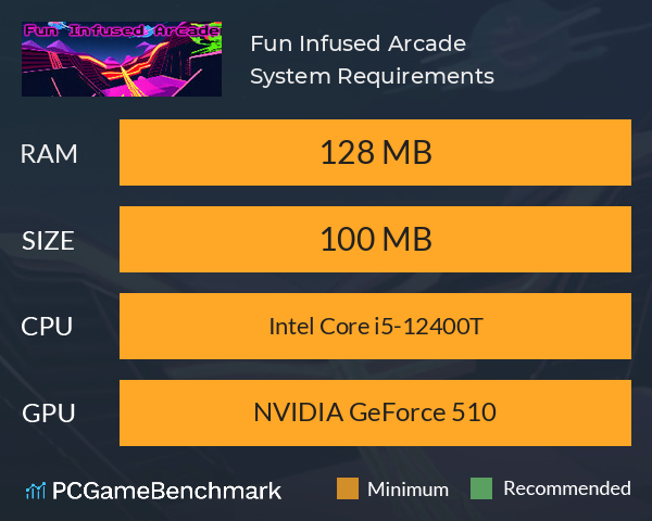 Fun Infused Arcade System Requirements PC Graph - Can I Run Fun Infused Arcade