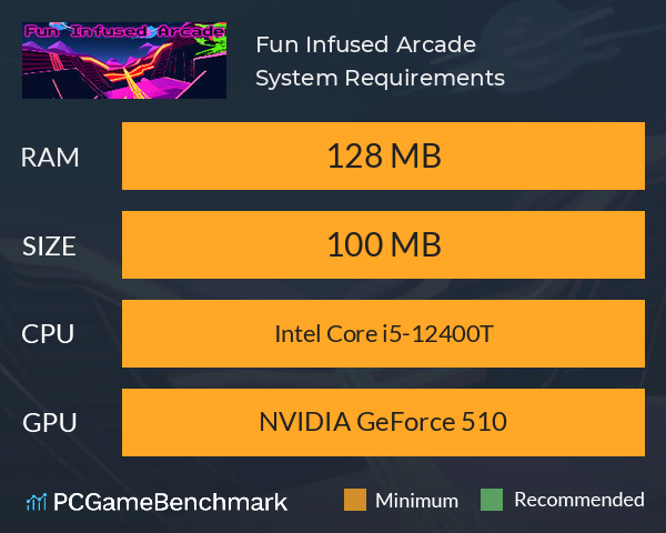 Fun Infused Arcade System Requirements PC Graph - Can I Run Fun Infused Arcade Fun Infused Arcade System Requirements PC Graph - Can I Run Fun Infused Arcade