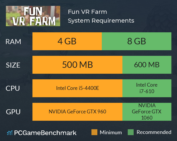 Fun VR Farm System Requirements PC Graph - Can I Run Fun VR Farm