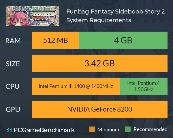 Funbag Fantasy: Sideboob Story 2 System Requirements PC Graph - Can I Run Funbag Fantasy: Sideboob Story 2 Funbag Fantasy: Sideboob Story 2 System Requirements PC Graph - Can I Run Funbag Fantasy: Sideboob Story 2