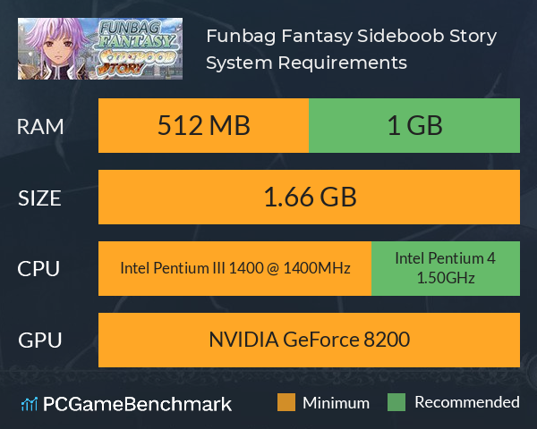 Funbag Fantasy: Sideboob Story System Requirements PC Graph - Can I Run Funbag Fantasy: Sideboob Story Funbag Fantasy: Sideboob Story System Requirements PC Graph - Can I Run Funbag Fantasy: Sideboob Story