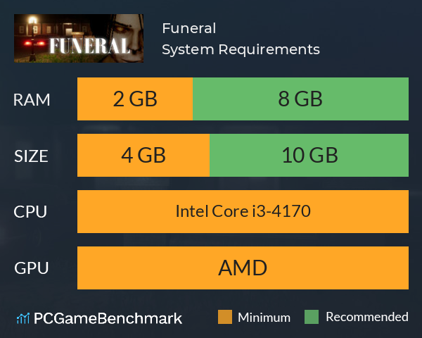 Funeral System Requirements PC Graph - Can I Run Funeral Funeral System Requirements PC Graph - Can I Run Funeral
