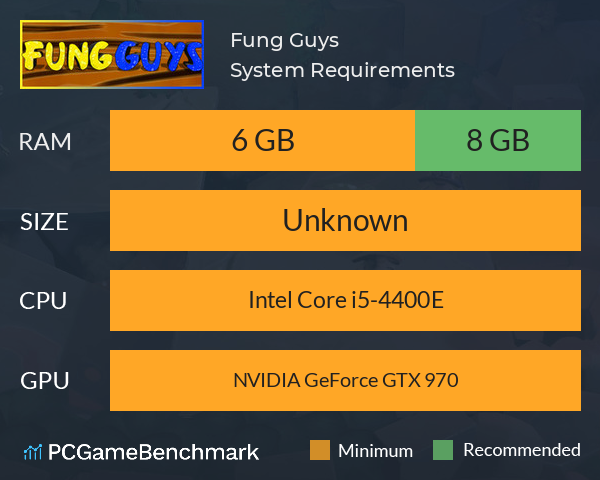 Fung Guys System Requirements PC Graph - Can I Run Fung Guys Fung Guys System Requirements PC Graph - Can I Run Fung Guys