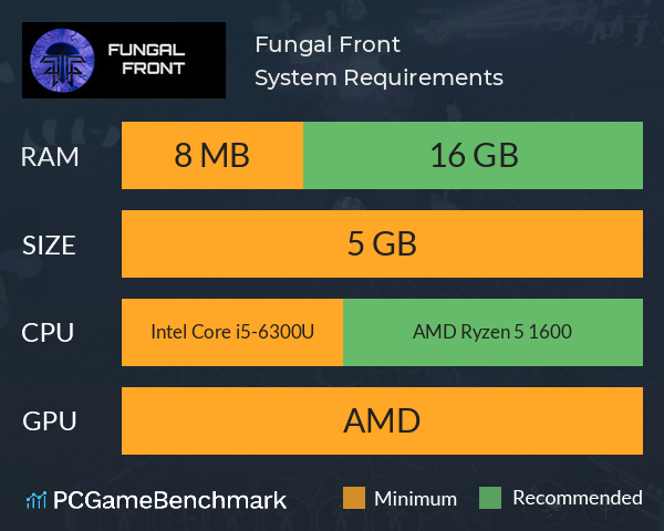 Fungal Front System Requirements PC Graph - Can I Run Fungal Front Fungal Front System Requirements PC Graph - Can I Run Fungal Front