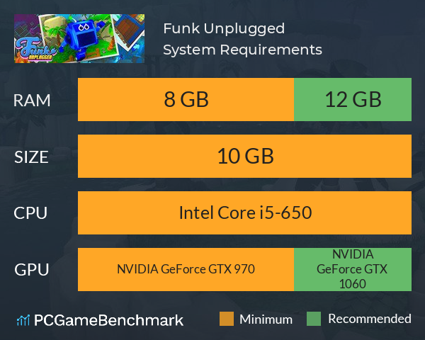 Funk Unplugged System Requirements PC Graph - Can I Run Funk Unplugged