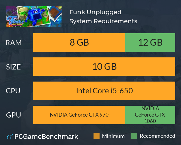 Funk Unplugged System Requirements PC Graph - Can I Run Funk Unplugged Funk Unplugged System Requirements PC Graph - Can I Run Funk Unplugged