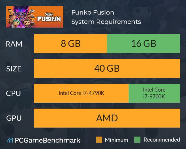 Funko Fusion System Requirements PC Graph - Can I Run Funko Fusion Funko Fusion System Requirements PC Graph - Can I Run Funko Fusion
