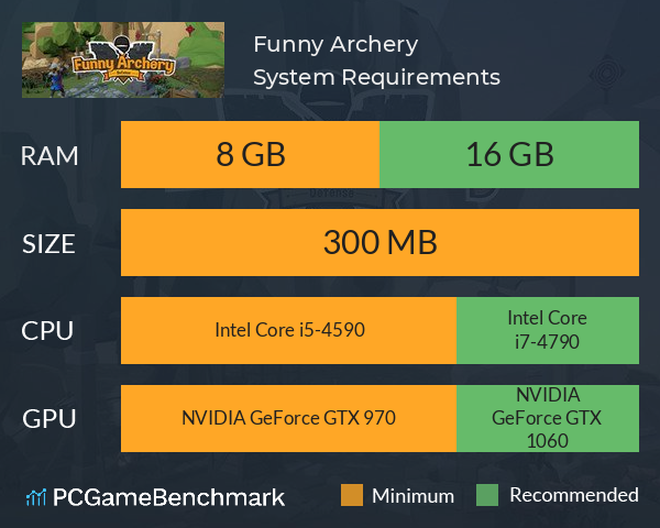 Funny Archery System Requirements PC Graph - Can I Run Funny Archery
