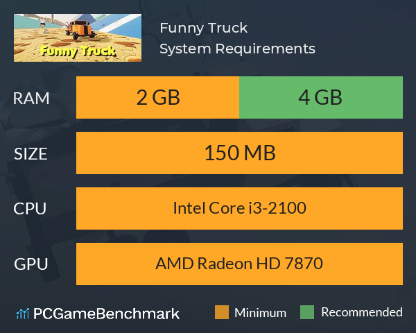 Funny Truck System Requirements PC Graph - Can I Run Funny Truck